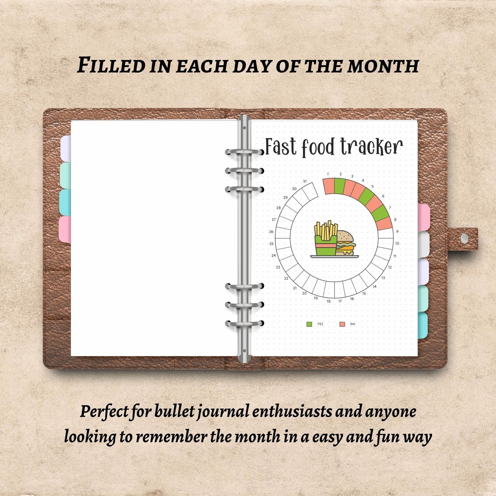 Junk Food Tracker Journal Pages Printable Monthly Tracker Bujo Printable Eating Tracker Food Log ...