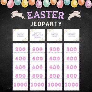May include: An Easter-themed Jeopardy game board with the title "EASTER JEOPARTY" in purple. The categories are "FAMOUS RABBITS", "EASTER AROUND THE WORLD", "EASTER FACTS", and "SIGNS OF SPRING". Each category has five point values: 200, 400, 600, 800, and 1000.