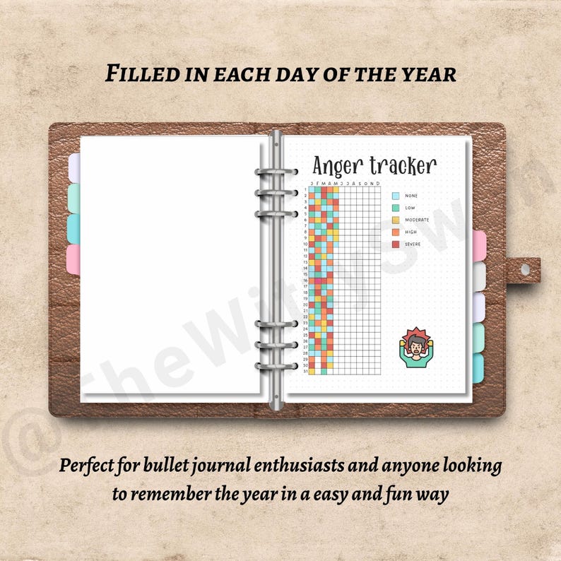 Anger Tracker Printable Journal Pages Mood Tracker Bujo Printable A5 ...