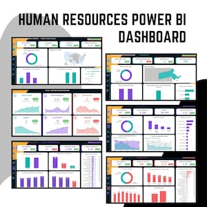 Pre-built Human resources Power BI dashboard designed to help hr teams visualize and analyze key performance indicators and other HR data