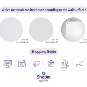 May include: A graphic illustrating the various materials available for wall art prints. The choices are classic and peel and stick. The graphic demonstrates that classic is suitable for textured walls, smooth walls, and glass, whereas peel and stick is suitable for smooth walls and glass. The graphic also includes icons representing design, printing, framing, shipping, and delivery.