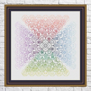 Può includere: Un design di mandala colorato con motivi intricati e forme geometriche. Il design è incorniciato in una cornice marrone scuro.