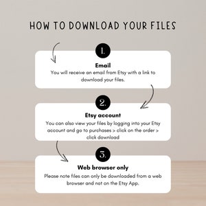 May include: A white and black infographic with the title "How to Download Your Files". The infographic shows three steps for downloading files from Etsy: 1. Email, 2. Etsy account, and 3. Web browser only.