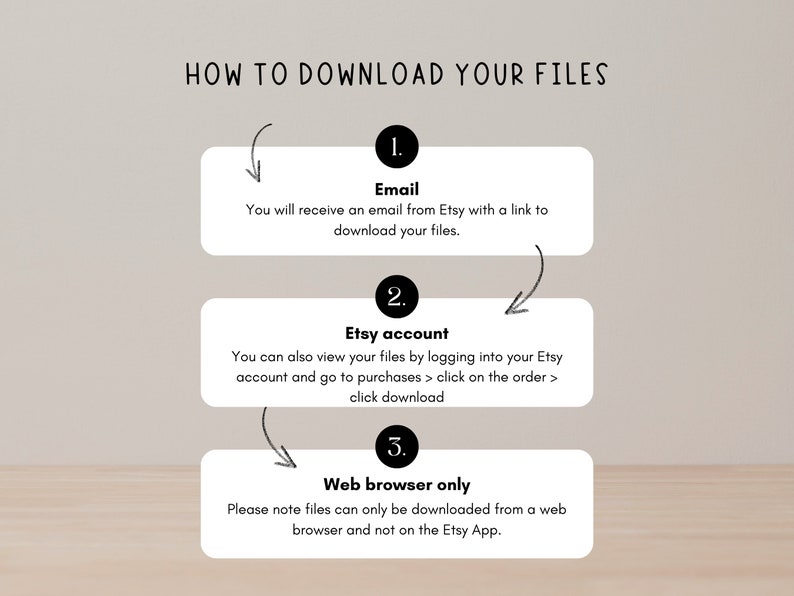 May include: A white and black infographic with the title "How to Download Your Files". The infographic shows three steps for downloading files from Etsy: 1. Email, 2. Etsy account, and 3. Web browser only.
