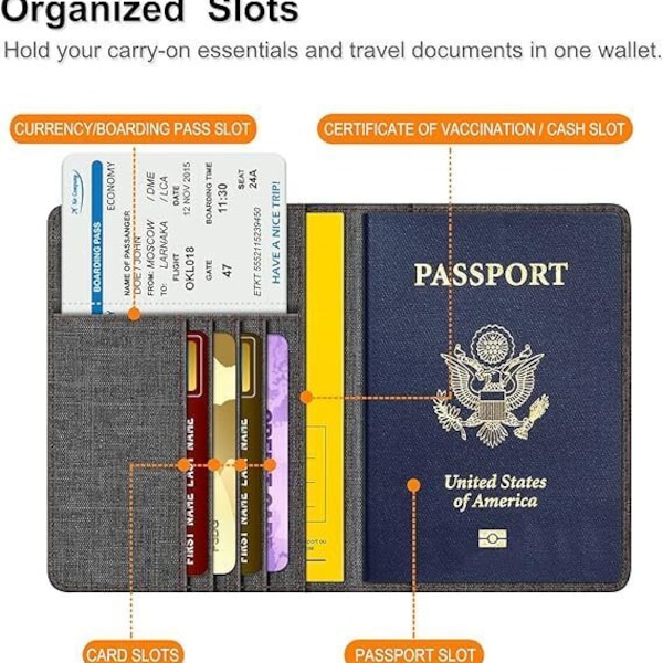 Slim Leather Travel Passport Wallet Holder RFID Blocking ID Card Case Cover