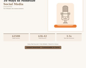 10 sätt att tjäna pengar på sociala medier år 2026 Digital nedladdning Anpassningsbar pdf-mall