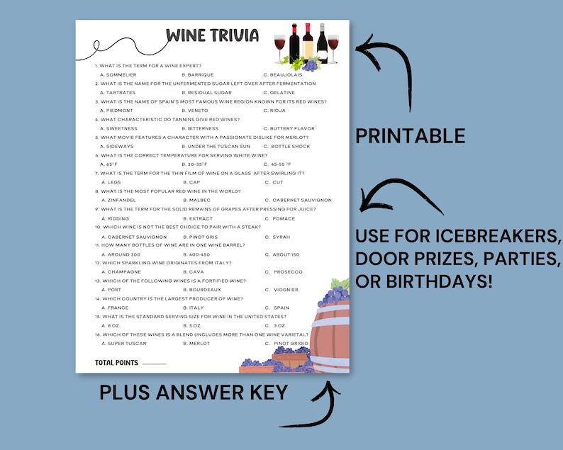 Wine Trivia, Printable Wine Party Game, Icebreaker Game, Door Prize ...
