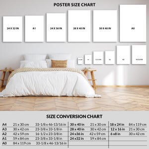 A poster size chart showing all available sizes we make.