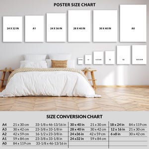 A poster size chart showing all available sizes we make.