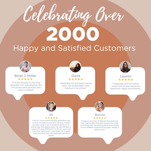 Pu&ograve; includere: Un collage di testimonianze di clienti che celebrano oltre 2000 clienti soddisfatti e felici. Ogni testimonianza presenta il nome del cliente, una valutazione a cinque stelle e una recensione positiva sul prodotto o servizio.