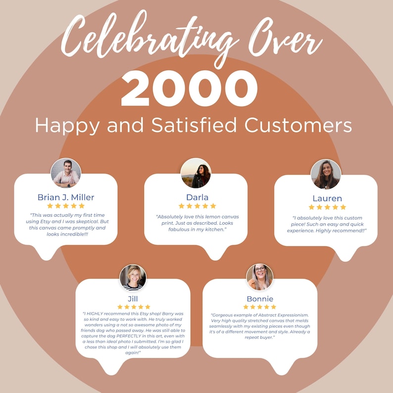 Pu&ograve; includere: Un collage di testimonianze di clienti che celebrano oltre 2000 clienti soddisfatti e felici. Ogni testimonianza presenta il nome del cliente, una valutazione a cinque stelle e una recensione positiva sul prodotto o servizio.