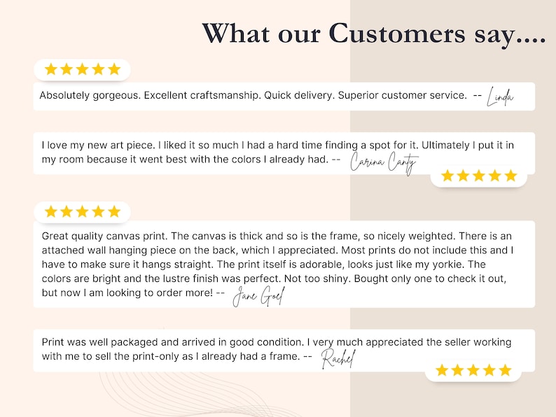 May include: Five customer reviews with five stars each. The reviews highlight the quality of the canvas prints, the craftsmanship, and the quick delivery. The reviews also mention the seller's excellent customer service.