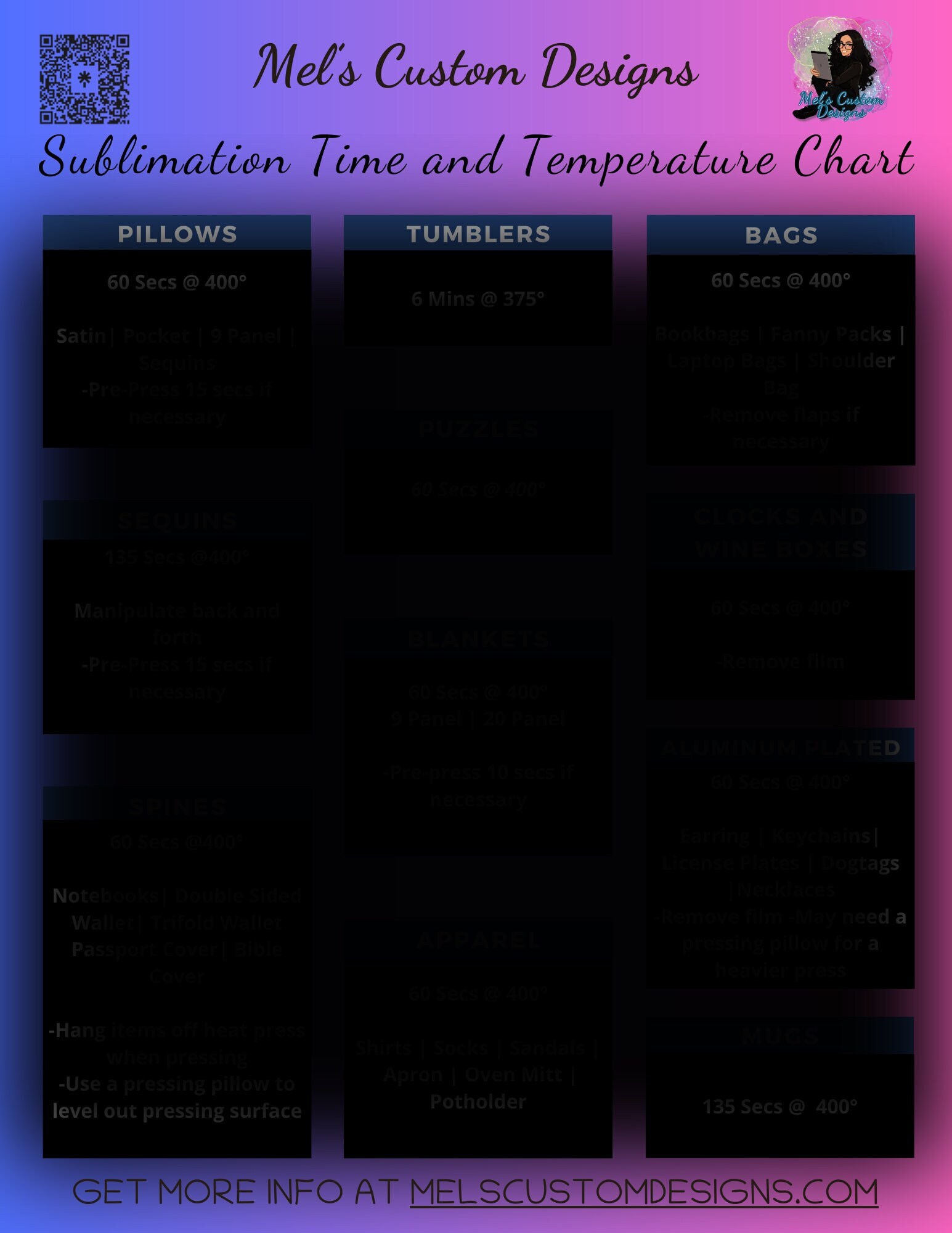 Sublimation Time & Temperature Chart for Beginners Etsy