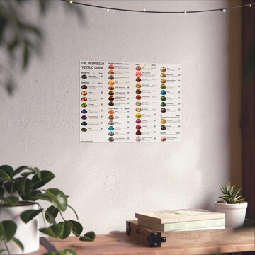 The Nespresso Vertuo Pods Guide | Vertuo Capsule Menu | Digital Download File | Printable | UK version | Updated April 2025