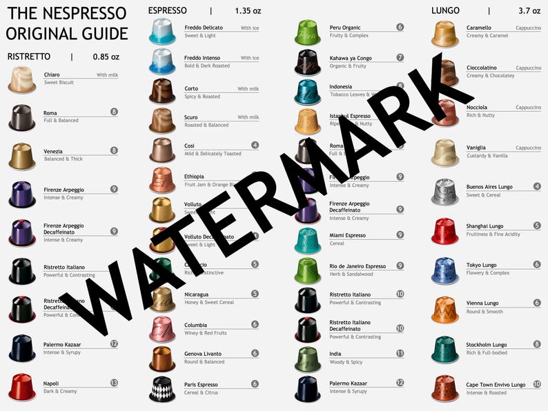 Nespresso Guide The Nespresso ORIGINAL Pods Guide | Original Capsule Menu | Digital ...