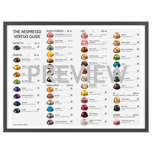 Le guide des dosettes Nespresso Vertuo | Menu Capsules Vertuo | Impression haute qualité | Finition semi-brillante | Mise à jour : avril 2025 | Menu Royaume-Uni ou États-Unis