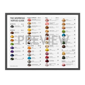 Le guide des dosettes Nespresso Vertuo | Menu Capsules Vertuo | Fichier numérique à télécharger | Imprimable | Version britannique | Mis à jour en avril 2025