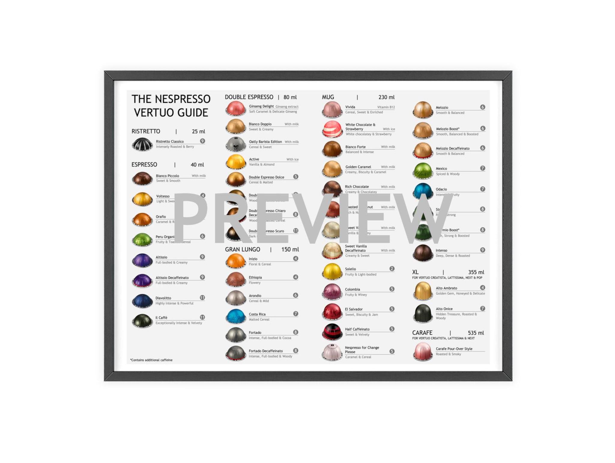 The Nespresso Vertuo Pods Guide | Vertuo Capsule Menu | Digital Download File | Printable | UK version | Updated April 2025