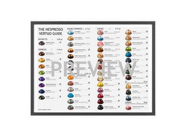 The Nespresso Vertuo Pods Guide | Vertuo Capsule Menu | Digital Download File | Printable | UK version | Updated April 2025