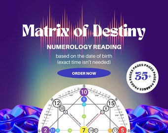 Odczyt numerologiczny macierzy przeznaczenia – pełny raport z wykresu