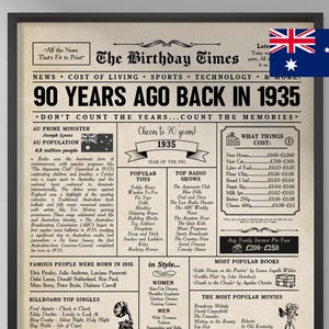 AUSTRALIA 1935, Impresión de periódico del 90.° cumpleaños, Australia, Póster de cumpleaños de AU 1935, Hace 90 años, Impresión australiana en 1935