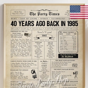 40th Birthday Newspaper Sign 1985, 40th Birthday Gift for Men or Women, Back in 1985, 40th Birthday Decorations, Instant Download