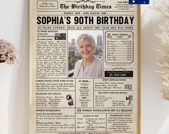 1936 Australian 90th Birthday Personalised Newspaper Poster (Digital File)