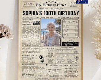 1926 Australian 100th Birthday Personalised Newspaper Poster (Digital File)
