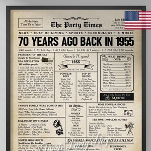 Póster de periódico para el 70.º cumpleaños. Nacido en 1955. Letrero imprimible para 70 años. Descarga digital. Regalo para el 70.º cumpleaños. Decoración.