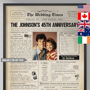 1980 年に結婚した両親への 45 周年結婚記念日の贈り物 - サファイアの記念日デコレーション、パーソナライズされた 45 周年ポスター、1980 年の新聞
