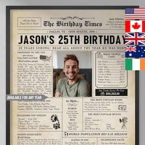 25th Birthday Newspaper Poster Born in 2000 Printable Birthday Decor Gift for Him or Her Personalized 25th Birthday Sign Back in 2000