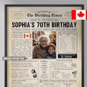 70e verjaardag krant poster bord Canada, 70e verjaardagscadeau voor mannen of vrouwen, 1955 verjaardag, 70 jaar geleden terug in 1955, Canada Feiten