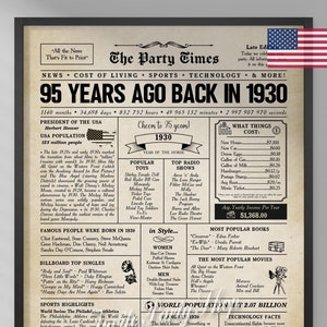 Manifesto di giornale per il 95° compleanno, stampabile, cartello di compleanno del 1930, stile giornale anni '30, regalo per il 95° compleanno, decorazioni vintage per feste