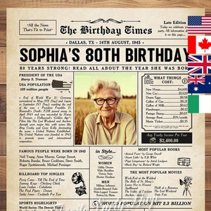 80th birthday newspaper poster printable 1945 birthday sign personalized back in 1945 decorations 80th birthday gift for women or men