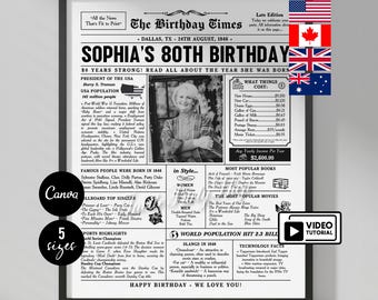 May include: A framed black and white print titled "The Birthday Times" celebrating Sophia's 80th birthday, dated August 24th, 1946. The design includes historical facts, a photo, and a list of popular items from that year.