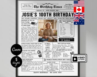 100th Birthday Newspaper Poster, 1926 Printable Gift (Canva Template)