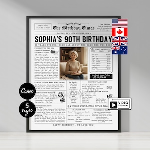 以下が含まれることがあります： 「The Birthday Times」と題された額入りのプリントは、1936年8月24日、ソフィアの90歳の誕生日を祝います。デザインには写真、歴史的事実、ビデオチュートリアルへのリンクが含まれています。プリントは5つのサイズで利用可能です。