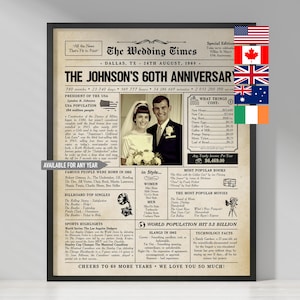 60th wedding anniversary decorations, 60th anniversary gift for parents, 60th wedding anniversary gifts for parents, 1965 anniversary poster