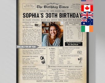 30th Birthday Newspaper Poster: 1996 Printable Decor (Digital Download)