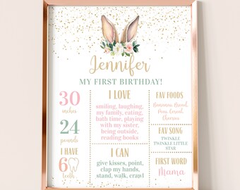 Some Bunny is One Milestone Sign: First Birthday Board (Editable Printable Digital Template)