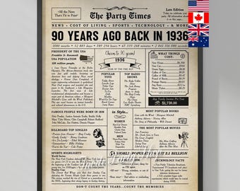 90th Birthday Newspaper Poster: 1936 Facts, USA, Canada, UK, Australia (Digital Download)