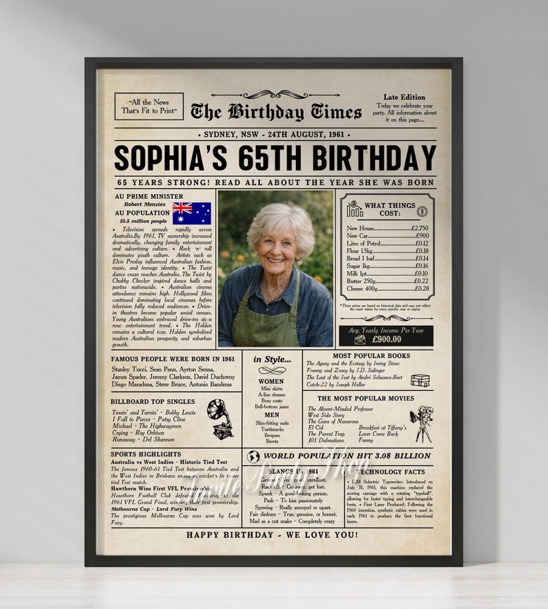 Personalised Australian 65th Birthday 1961 Newspaper Poster (digital ...