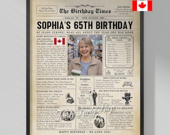 65th Birthday Newspaper Poster: 1961 Canada Highlights Gift (Printable)