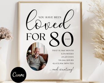 May include: A framed print with the words "You Have Been Loved For 80 Years". The print includes a photo of a smiling older man and calculations of time. The Canva logo is in the bottom left corner.