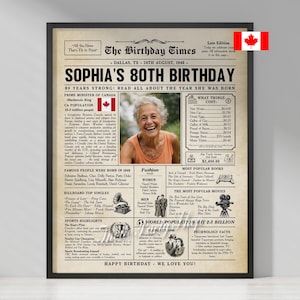 Affiche de journal 80e anniversaire : 1946 Canada Highlights Gift (imprimable)