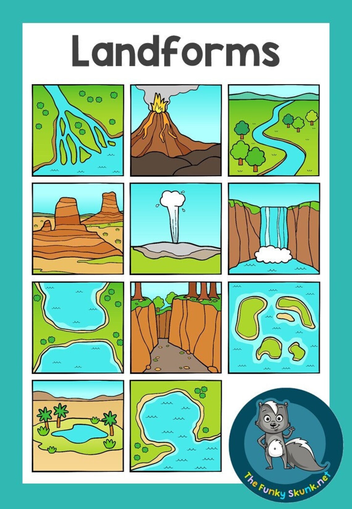 Landforms Posters for Kids or Class Room Etsy
