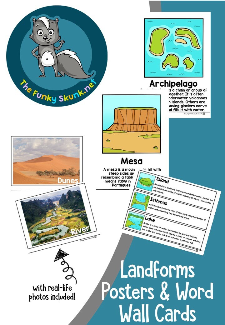 Landforms Posters for Kids or Class Room Etsy