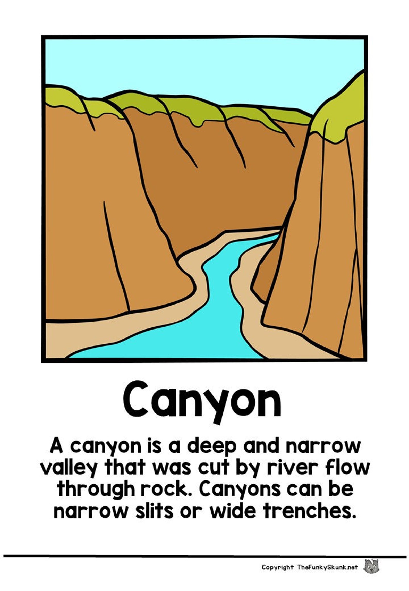 Landforms Posters for Kids or Class Room Etsy