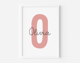 Lámina personalizada con inicial para habitación infantil: Decoración personalizada para habitación infantil (descarga digital)