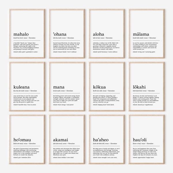 Prints Hawaii Wall Art Etsy